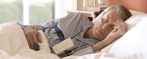 Bono de poligrafía respiratoria a domicilio